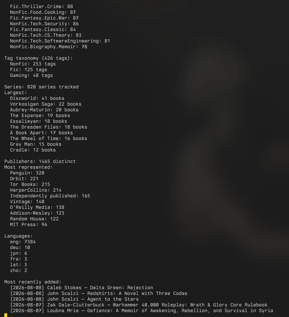 CalibreQuarry's --stats output: hierarchical dot-taxonomy tag counts, series with book totals, publishers, languages, and recent additions